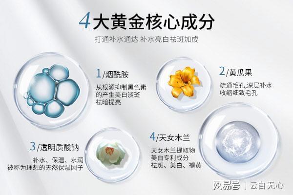 囤货参考！淡斑效果好的护肤品(图3)