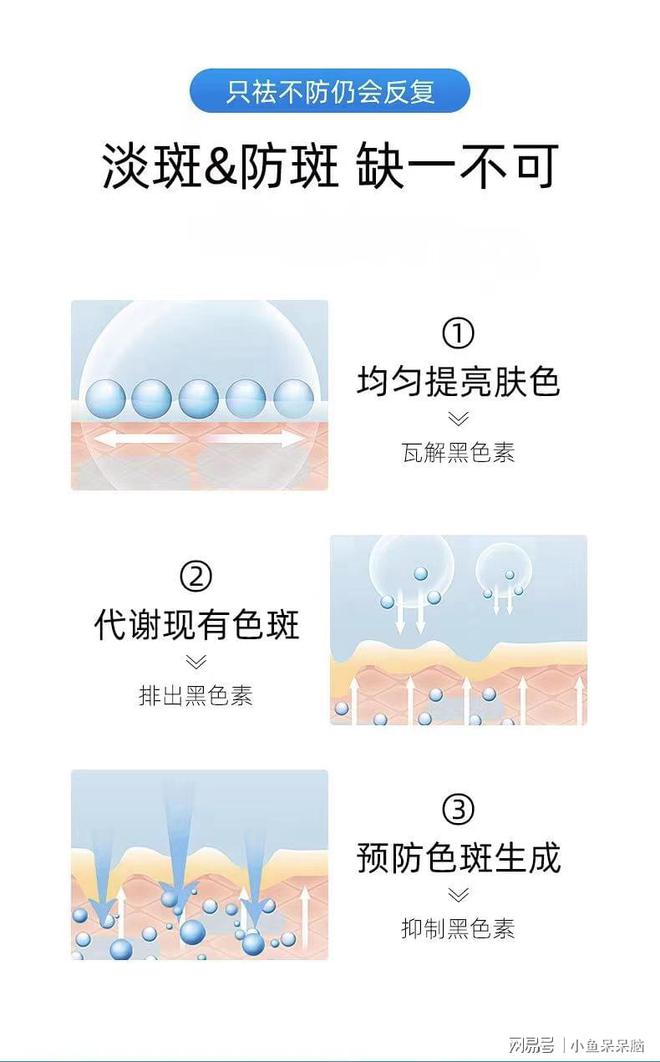 有斑用什么护肤品好？实践出真知：淡斑祛斑效果排名第一(图3)