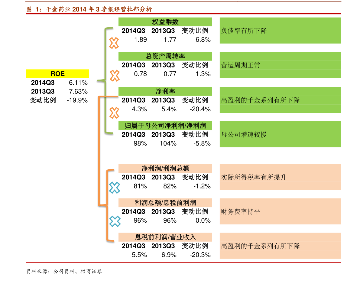 全球护肤品十大排名品牌（全球十大品牌化妆品）(图3)