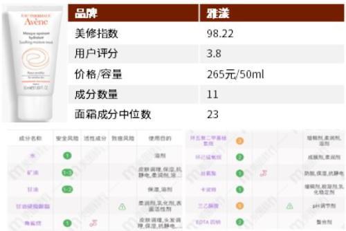 赛道研究：功效性护肤品 功效为王国货担当(图15)