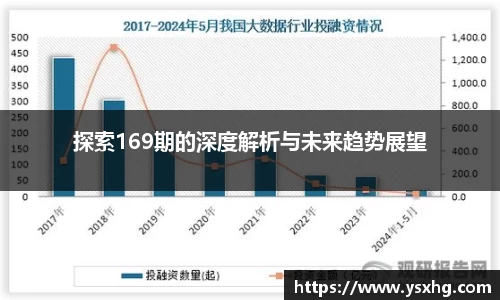 探索169期的深度解析与未来趋势展望