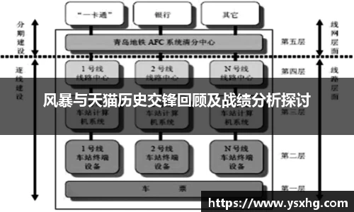 风暴与天猫历史交锋回顾及战绩分析探讨